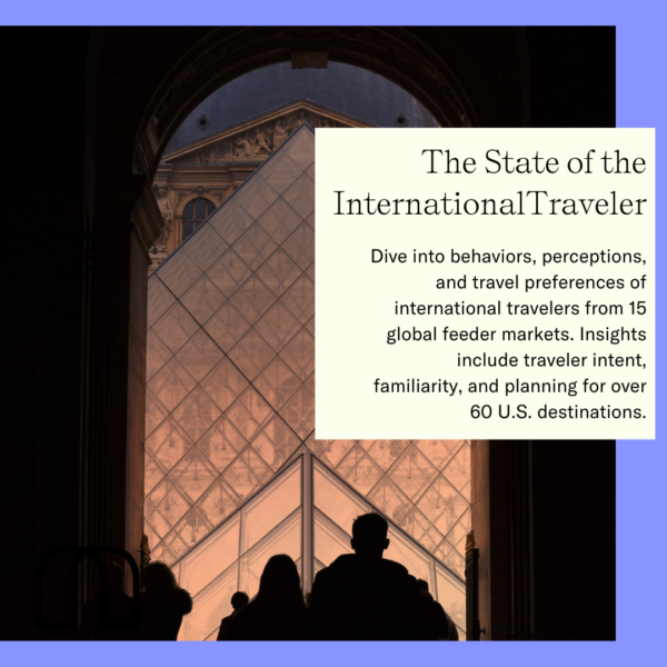 The State of the International Traveler 2024